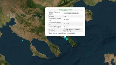Σεισμός 4,9 Ρίχτερ «Ταρακούνησε» Το Άγιο Όρος