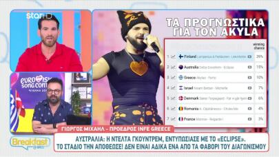 Στοιχήματα Eurovision 2026: Ανατροπή Με Αυστραλία Και Ελλάδα