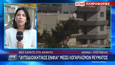 Φόρος Ακινήτων