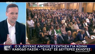 Χάρης Δούκας