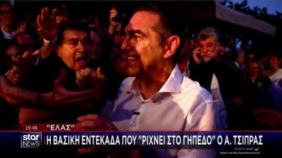 H ενδεκάδα Τσίπρα