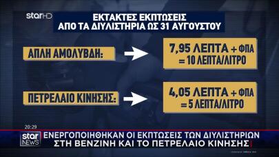 Ενεργοποιήθηκαν Εκπτώσεις Διυλιστηρίων Σε Βενζίνη-Πετρέλαιο