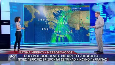 Καιρός: Ισχυροί Βοριάδες Ως Το Σάββατο- Πορτοκαλί Συναγερμός