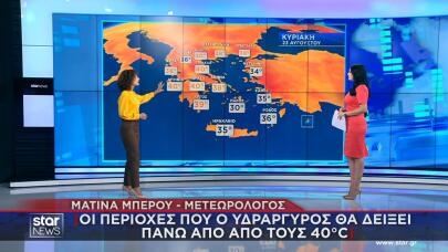 Καύσωνας