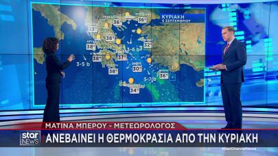 Καιρός: Μετά Τις Καταιγίδες Έρχονται Ξανά 38άρια