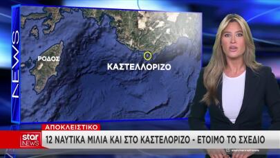 επέκταση χωρικών υδάτων στο Καστελόριζο