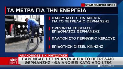 Έρχονται Παρεμβάσεις Για Τις Υψηλές Τιμές Στα Καύσιμα