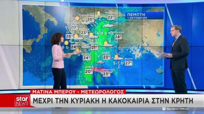 Νέο έκτακτο δελτίο καιρού: Μέχρι Την Κυριακή Οι Καταιγίδες