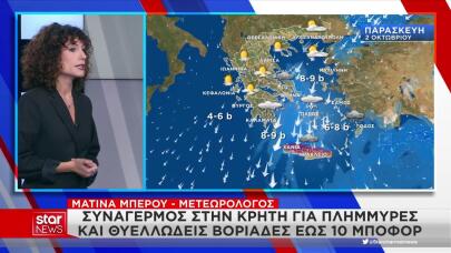 Έκτακτο Δελτίο Καιρού: Στο «Μάτι» Της Κακοκαιρίας Η Κρήτη