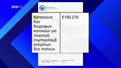 Επιδοτήσεις Leader Για Αλιεία Έγιναν Βίλες & Γήπεδα Τένις!