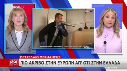 Πετρέλαιο θέρμανσης