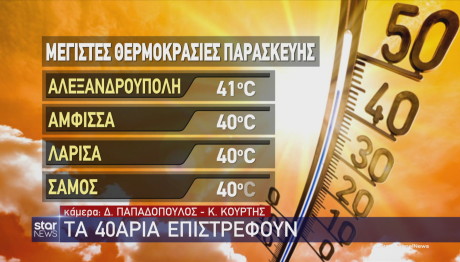 Καύσωνας θερμοκρασίες