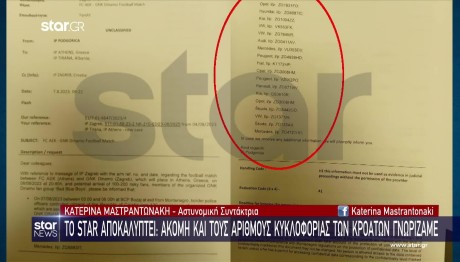 Νέα Φιλαδέλφεια: Ήξεραν μέχρι και τους αριθμούς κυκλοφορίας των Κροατών