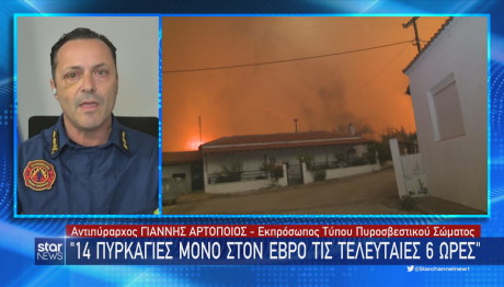 Γιάννης Αρτοποιός