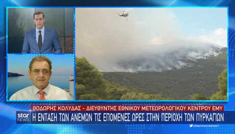 ένταση ανέμων πρόγνωση