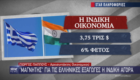 Ελλάδα εξαγωγές σε Ινδία