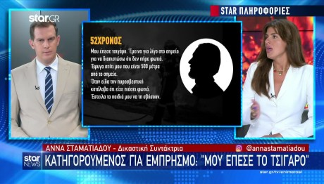 Φωτιά Χαλκίδα: Τι Είπε Ο Κατηγορούμενος Για Εμπρησμό