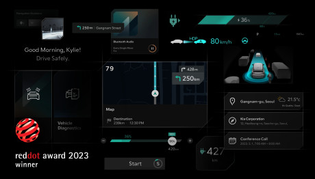 Τι είναι το «Ki» της Kia 
