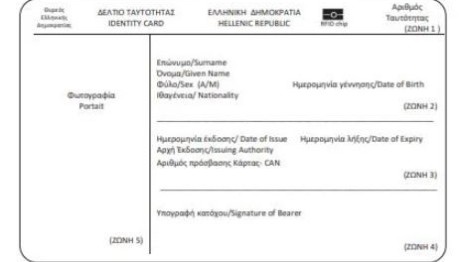 Νέες ταυτότητες:  Ποια στοιχεία θα περιέχουν