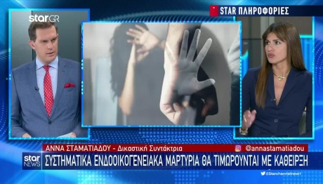 Ενδοοικογενεική Βία: Αλλάζει Ο Νόμος - Οι Ποινές Φυλάκισης