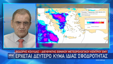 Star πρόγνωση Θοδωρή Κολυδά