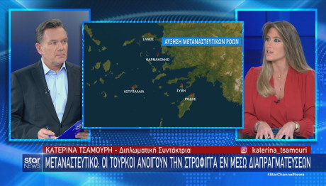 Μεταναστευτικό χάρτης