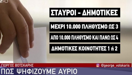 Δημοτικές Εκλογές: Αντίστροφη Μέτρηση Για Τις Εκλογές