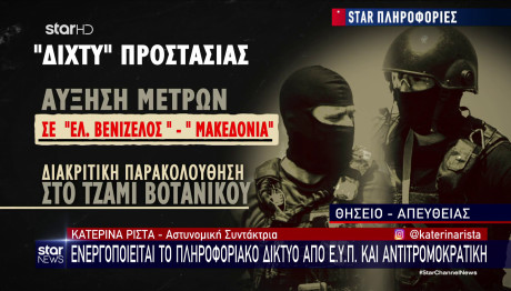 Ισραήλ: Αυξημένα Μέτρα Προστασίας Στην Ελλάδα