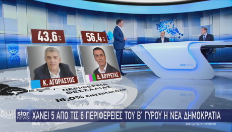 Star επαναληπτικές εκλογές