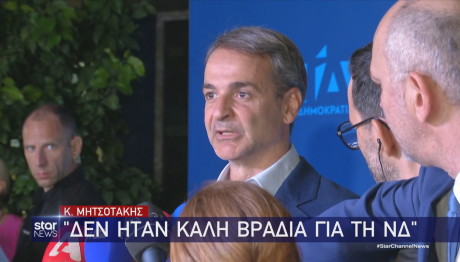 Κυριάκος Μητσοτάκης