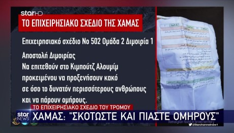 Χαμάς: Το Επιχειρησιακό Σχέδιο - Πώς Ξεγέλασε Ισραήλ Και ΕΕ