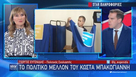 Κώστας Μπακογιάννης