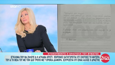 Πάτρα: Τι Λέει Ο 35χρονος Για Τη Δολοφονία Της Θείας Του