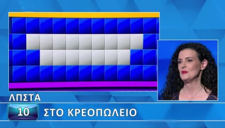 Τροχός της Τύχης