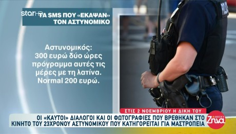 Τα Μηνύματα Του Αστυνομικού Που Κατηγορείται Για Μαστροπεία
