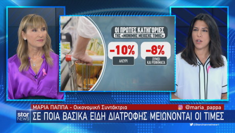 σούπερ μάρκετ