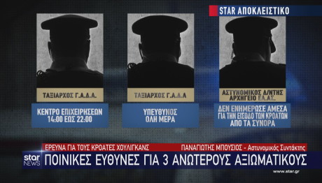 Μιχάλης Κατσουρής: Τρεις αξιωματικοί στο «κάδρο» έρευνας της ΕΛΑΣ