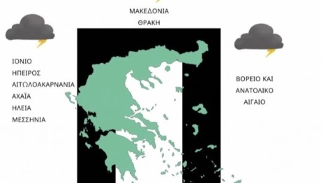 Καιρός: Τι Είναι Ο Καιρός Τύπου Π