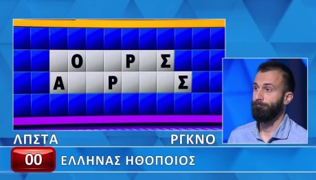 Τροχός της Τύχης