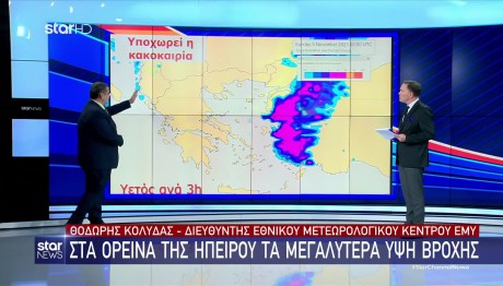 Καιρός δυο ταχυτήτων: Κακοκαιρία - Ρεκόρ Ζέστης