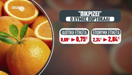 «Έκρηξη» Στις Τιμές Του Χυμού Και Στην Ελλάδα