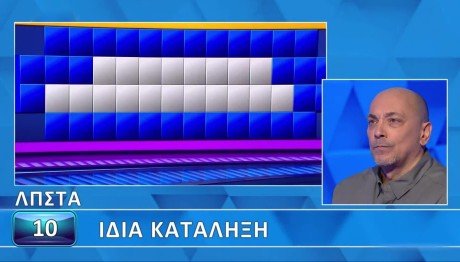 Τροχός της Τύχης