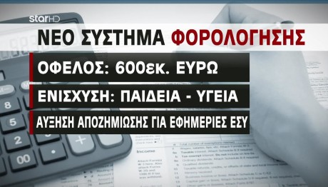 Φορολογικό: «Μαξιλαράκι» 600 εκατ. ευρώ σε δαπάνες για Παιδεία και Υγεία