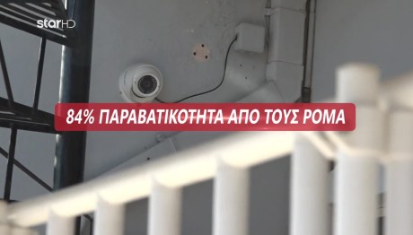 Ρομά: Στοιχεία Σοκ Για Την Παραβατικότητα
