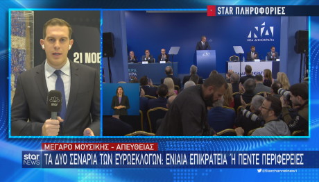 Τα σενάρια για τις περιφέρειες των ευρωεκλογών