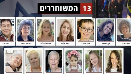 Απελευθέρωση Ομηρών Από Χαμάς Και Ισραήλ