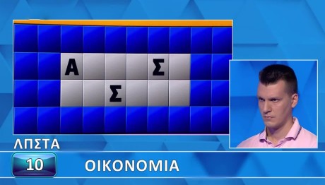 Τροχός της Τύχης