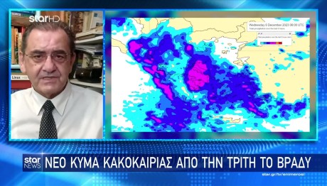 καιρός
