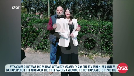 Τέμπη: Συγκλονίζει Ο Πατέρας Της Ελπίδας Χούπα