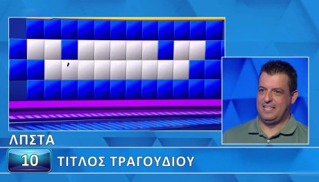 Τροχός της Τύχης